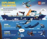 Get the free LEGO® Life Magazine з м. Берн